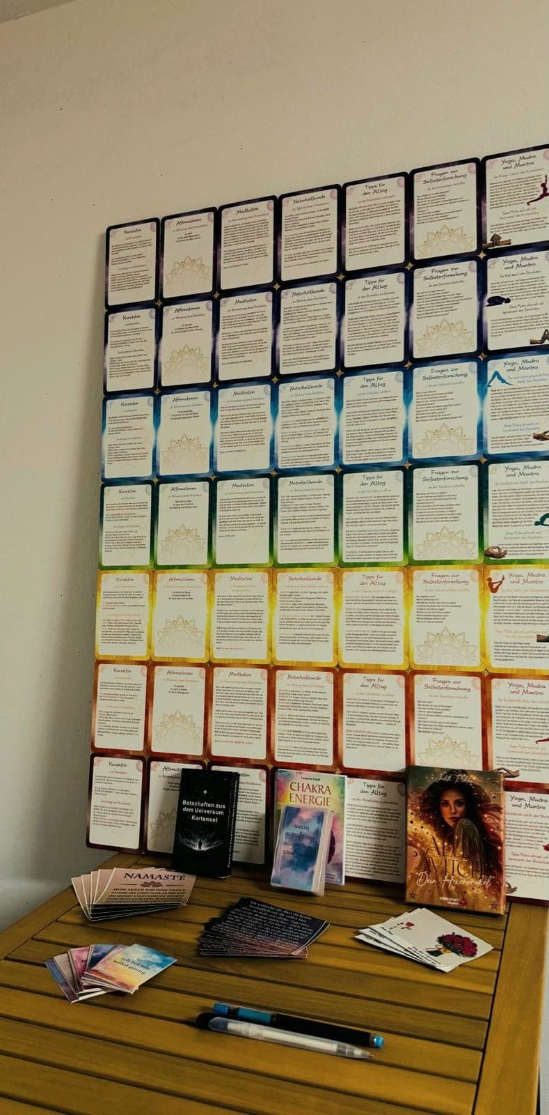 Chakra-Karten und Affirmationskarten nach Energiezentren geordnet